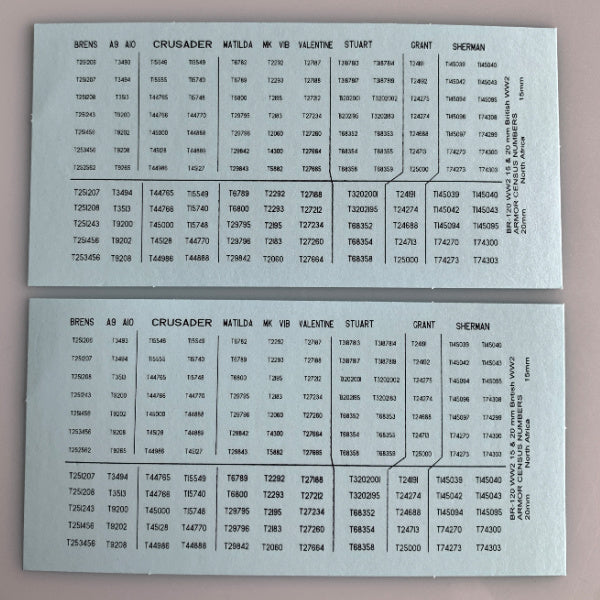 BR-120 Decal Sheet, British WWII census / serial numbers for N. Africa