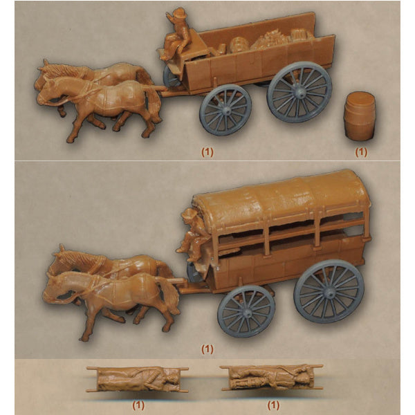 1/72 America Munitions Wagon and Ambulance Wagon (IMEX)