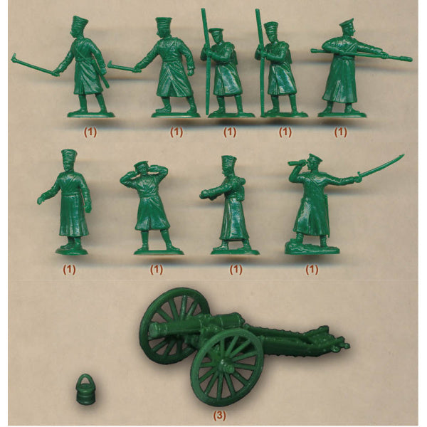 1/72 Crimean War Russian Artillery (IMEX)