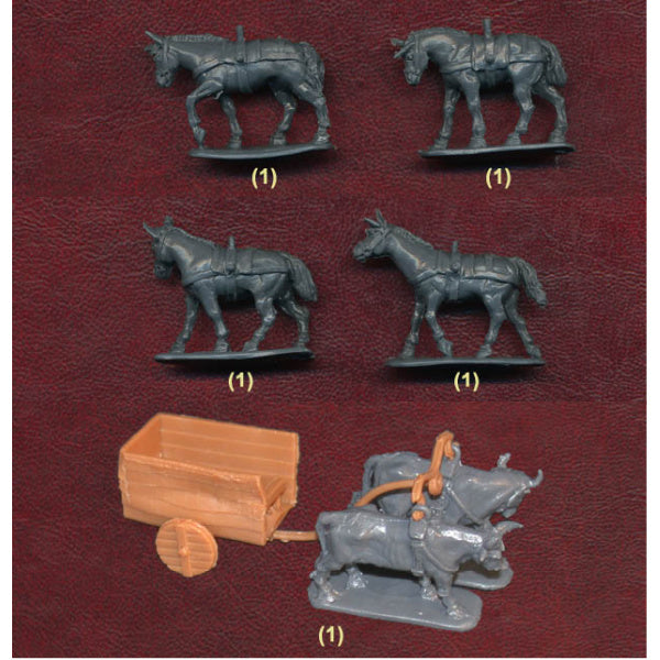 1/72 Ancients - Roman Train Set no.2 (re-issue) (STR)