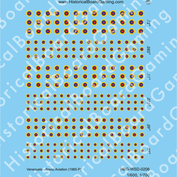 Decal Sheet, Panama (1985-P)
