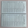 BR-120 Decal Sheet, British WWII census / serial numbers for N. Africa