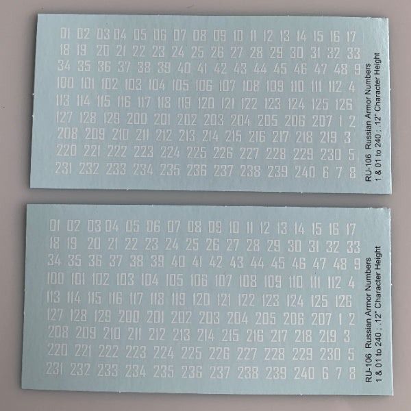 RU-106 Decal Sheets, Russian WWII 'Cryllic style' numbers