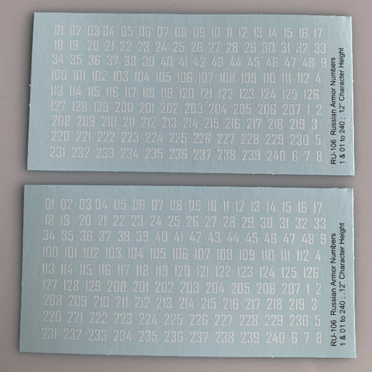 RU-106 Decal Sheets, Russian WWII 'Cryllic style' numbers