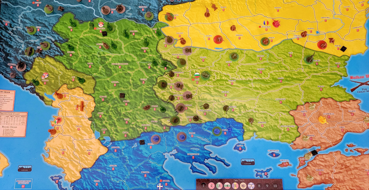 Balkan Wars: The Great War