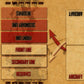 Custom Map -Operation: Barbarossa