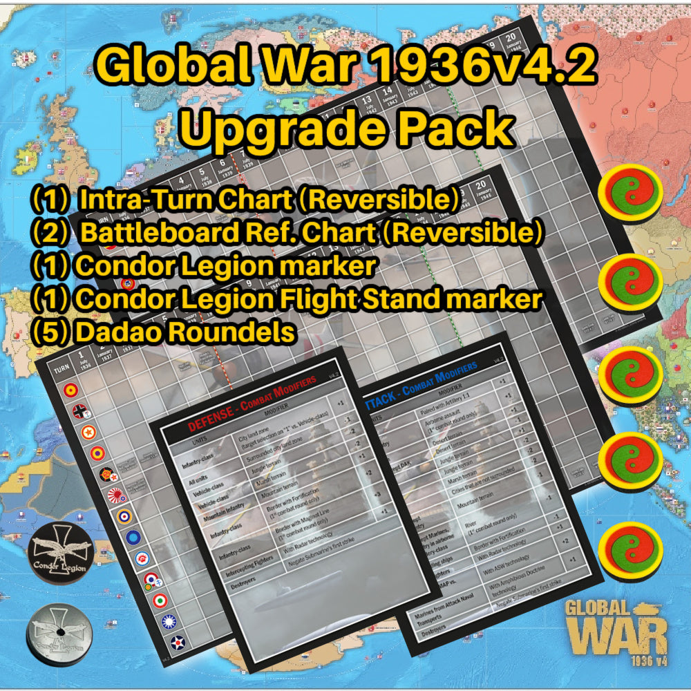 Global War 1936v4.2 Upgrade Set