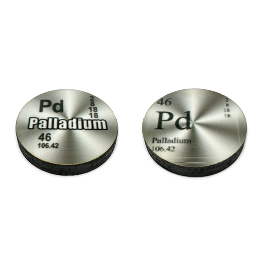 Palladium Resources Marker by HBG (10/set)
