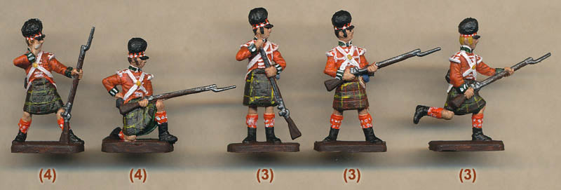 1/72 Napoleonic War: Highlander Infantry Box (Italeri)