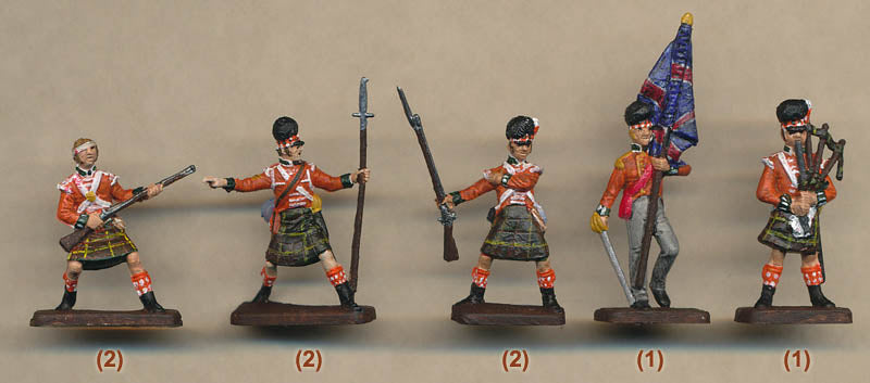 1/72 Napoleonic War: Highlander Infantry Box (Italeri)