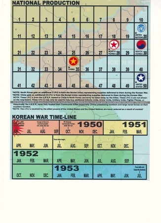 Korean Conflict Map & Rules (Free Download)