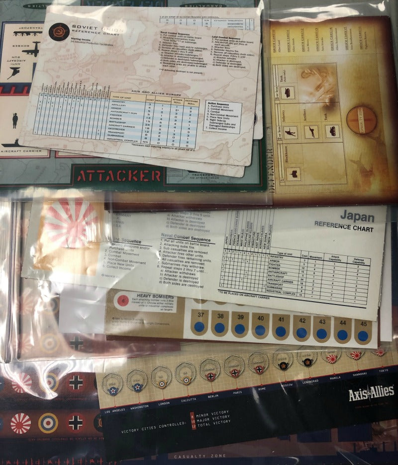 Axis & Allies Charts