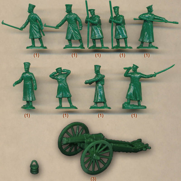 1/72 Crimean War Russian Artillery (EMHAR)