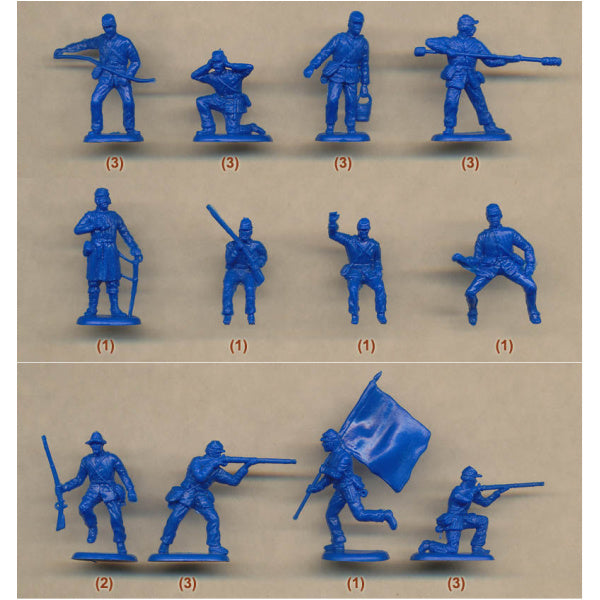 1/72 Civil War Union Artillery (IMEX)
