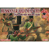 1/72 Napolonic Russian Guard Infantry 1804-1807 (Redbox)