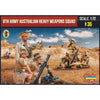 1/72 8th Army Australian Heavy Weapons Squad (STR)