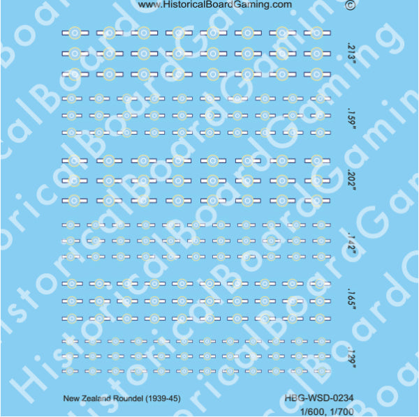 Decal Sheet, New Zealand Roundel (1939-45)