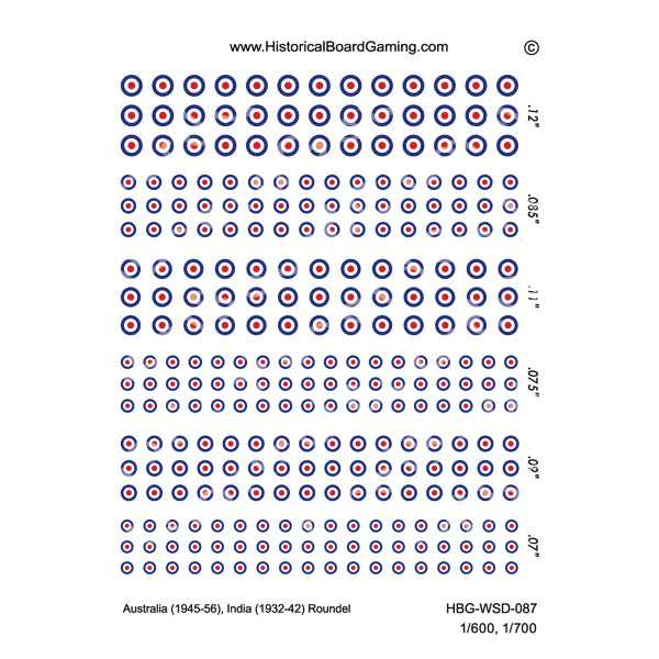 Decal Sheet, Australia (1945-1956) India (1932-1942)