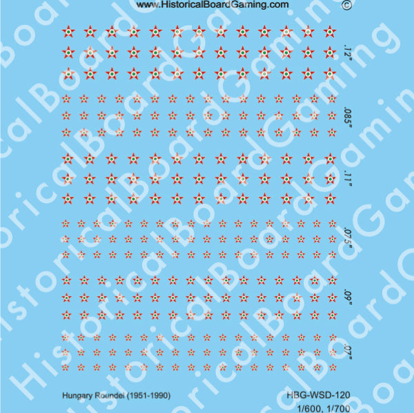 Decal Sheet, Hungary Roundel (1951-90)