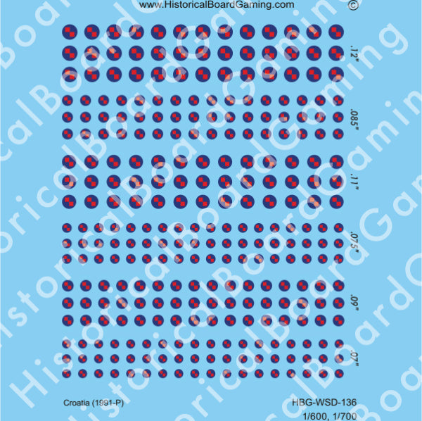Decal Sheet, Croatia (1991-P)