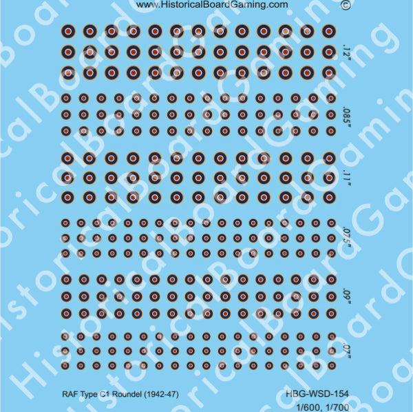 Decal Sheet, RAF Type C1 Roundel (1942-47)