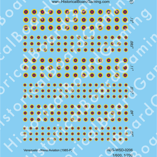 Decal Sheet, Panama (1985-P)